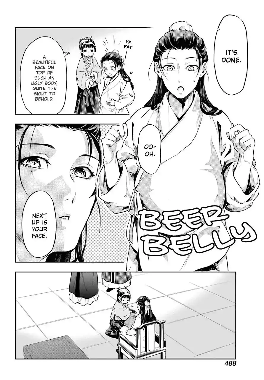 Kusuriya no Hitorigoto Chapter 27 16